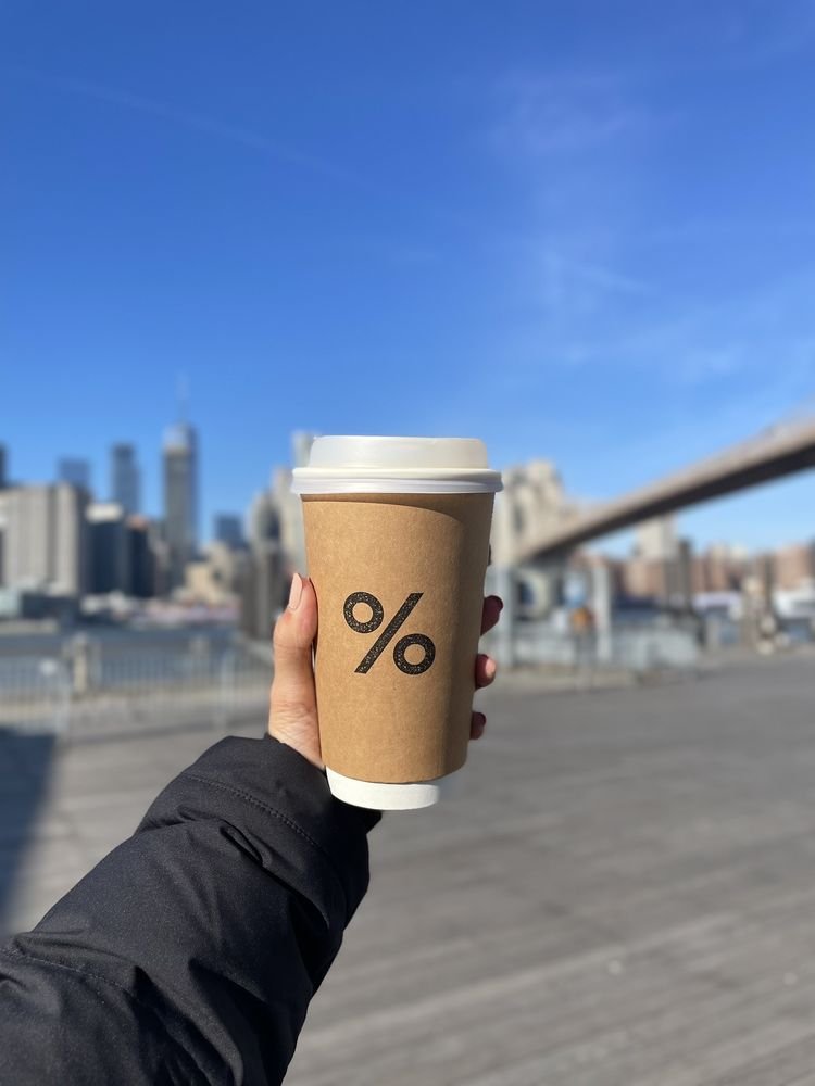 % Arabica